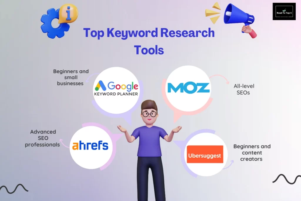 local seo keyword research